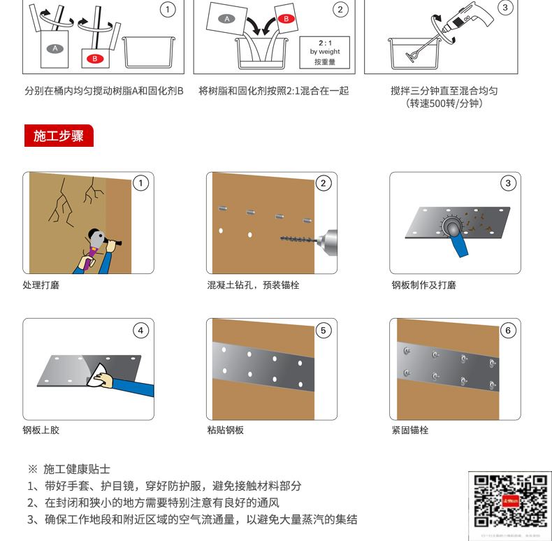 包钢涟源粘钢加固施工过程